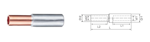 Connecteurs bimétalliques GTL