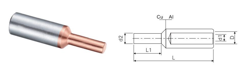 Connecteurs bimétalliques PBL-B