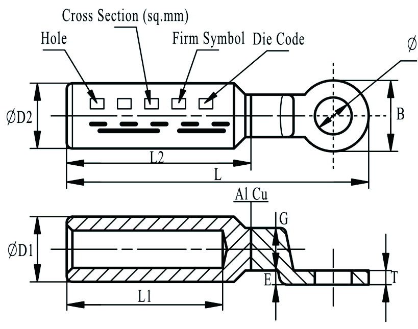 Cosses bimétalliques CAU-DIN
